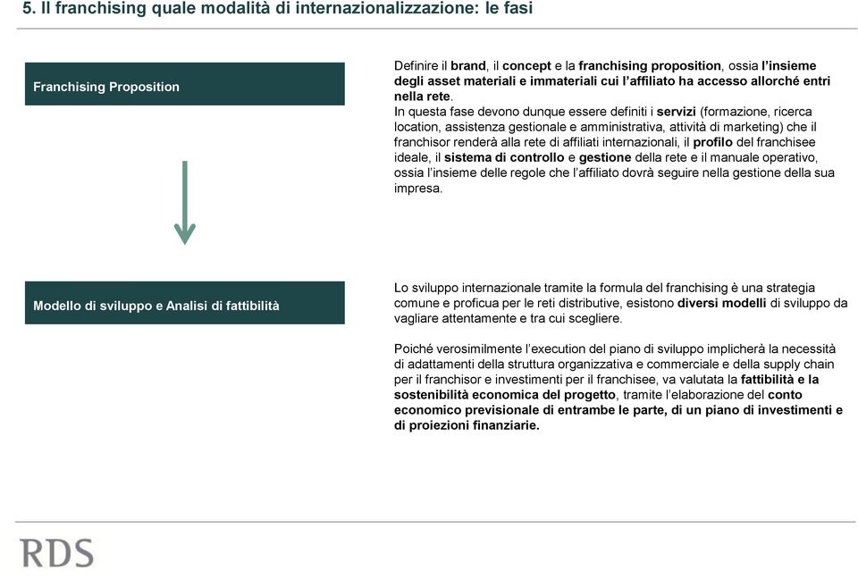 In questa fase devono dunque essere definiti i servizi (formazione, ricerca location, assistenza gestionale e amministrativa, attività di marketing) che il franchisor renderà alla rete di affiliati