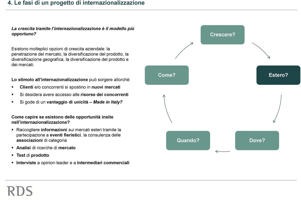 Lo stimolo all internazionalizzazione può sorgere allorchè: Clienti e/o concorrenti si spostino in nuovi mercati Si desidera avere accesso alle risorse dei concorrenti Si gode di un vantaggio di