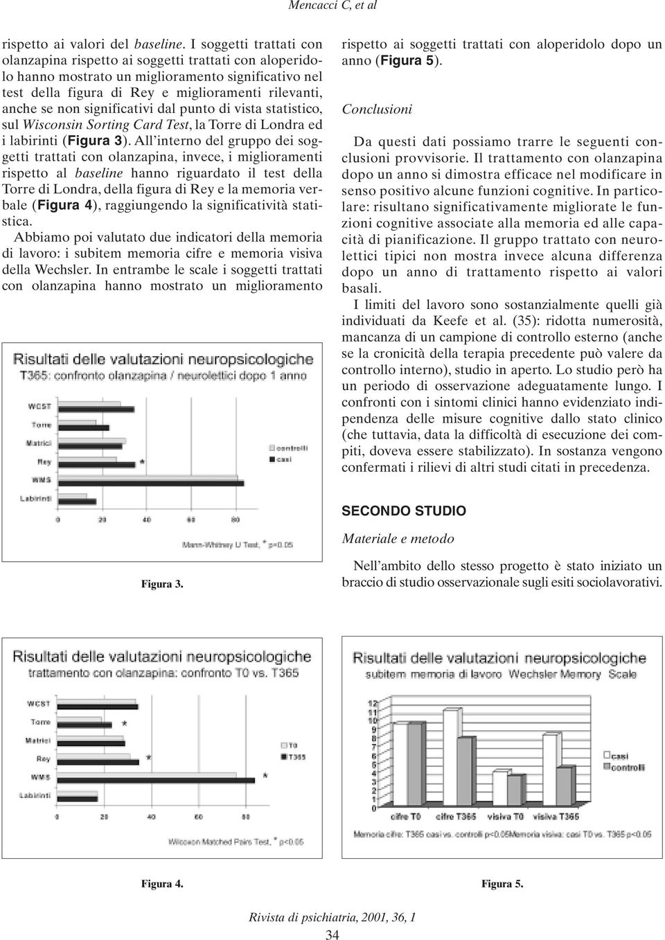 significativi dal punto di vista statistico, sul Wisconsin Sorting Card Test, la Torre di Londra ed i labirinti (Figura 3).