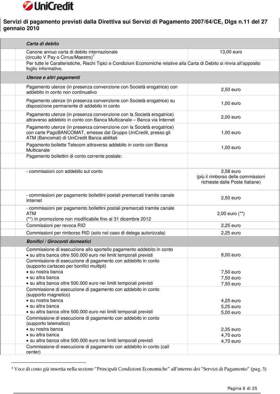 relative alla Carta di Debito si rinvia all apposito foglio informativo.