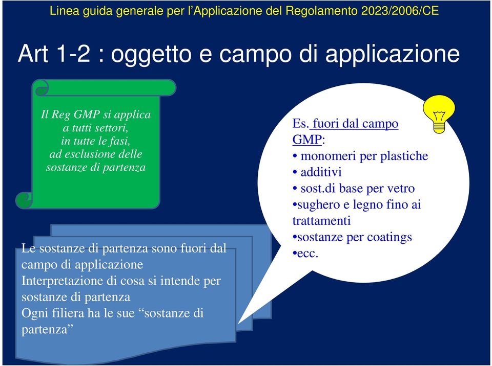 di applicazione Interpretazione di cosa si intende per sostanze di partenza Ogni filiera ha le sue sostanze di partenza Es.