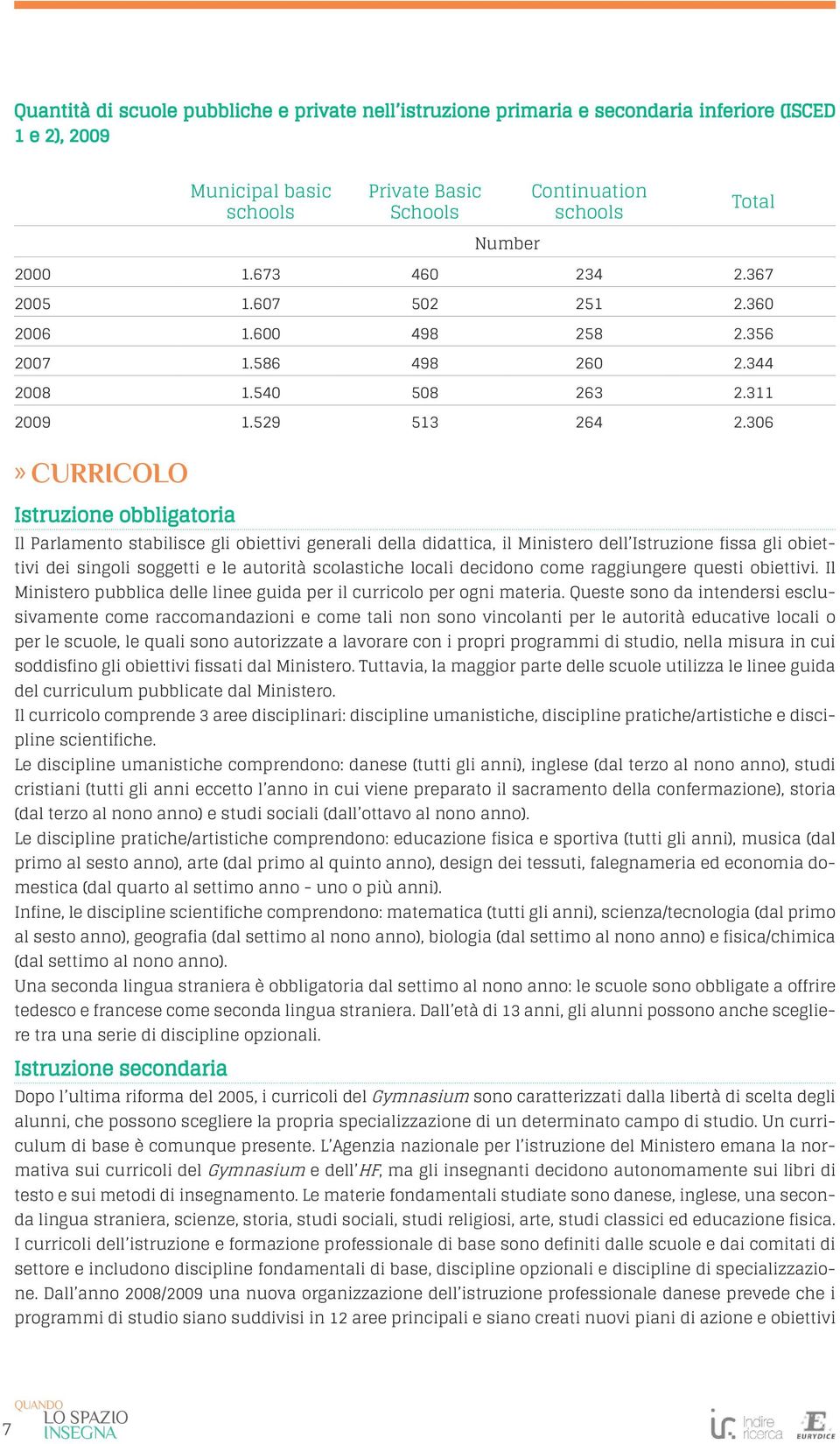 306 CURRICOLO Istruzione obbligatoria Il Parlamento stabilisce gli obiettivi generali della didattica, il Ministero dell Istruzione fissa gli obiettivi dei singoli soggetti e le autorità scolastiche