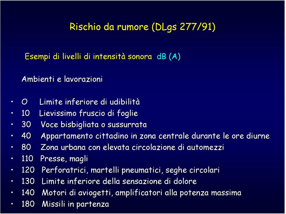 ore diurne 80 Zona urbana con elevata circolazione di automezzi 110 Presse, magli 120 Perforatrici, martelli pneumatici, seghe