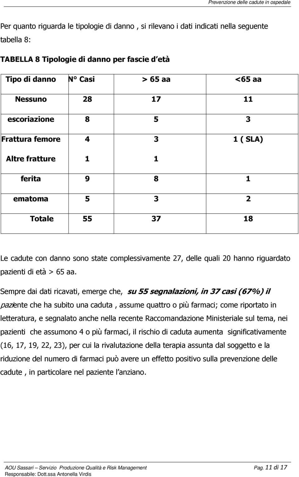 pazienti di età > 65 aa.