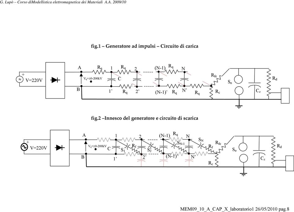 2 Innesco del generatore e circuito di scarica + V=220V A B V q =±0-200kV 1 2 (N-1) S