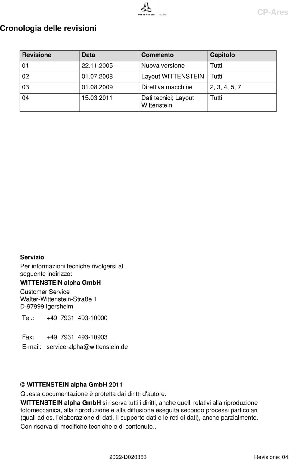 2011 Dati tecnici; Layout Wittenstein Tutti Servizio Per informazioni tecniche rivolgersi al seguente indirizzo: WITTENSTEIN alpha GmbH Customer Service Walter-Wittenstein-Straße 1 D-97999 Igersheim