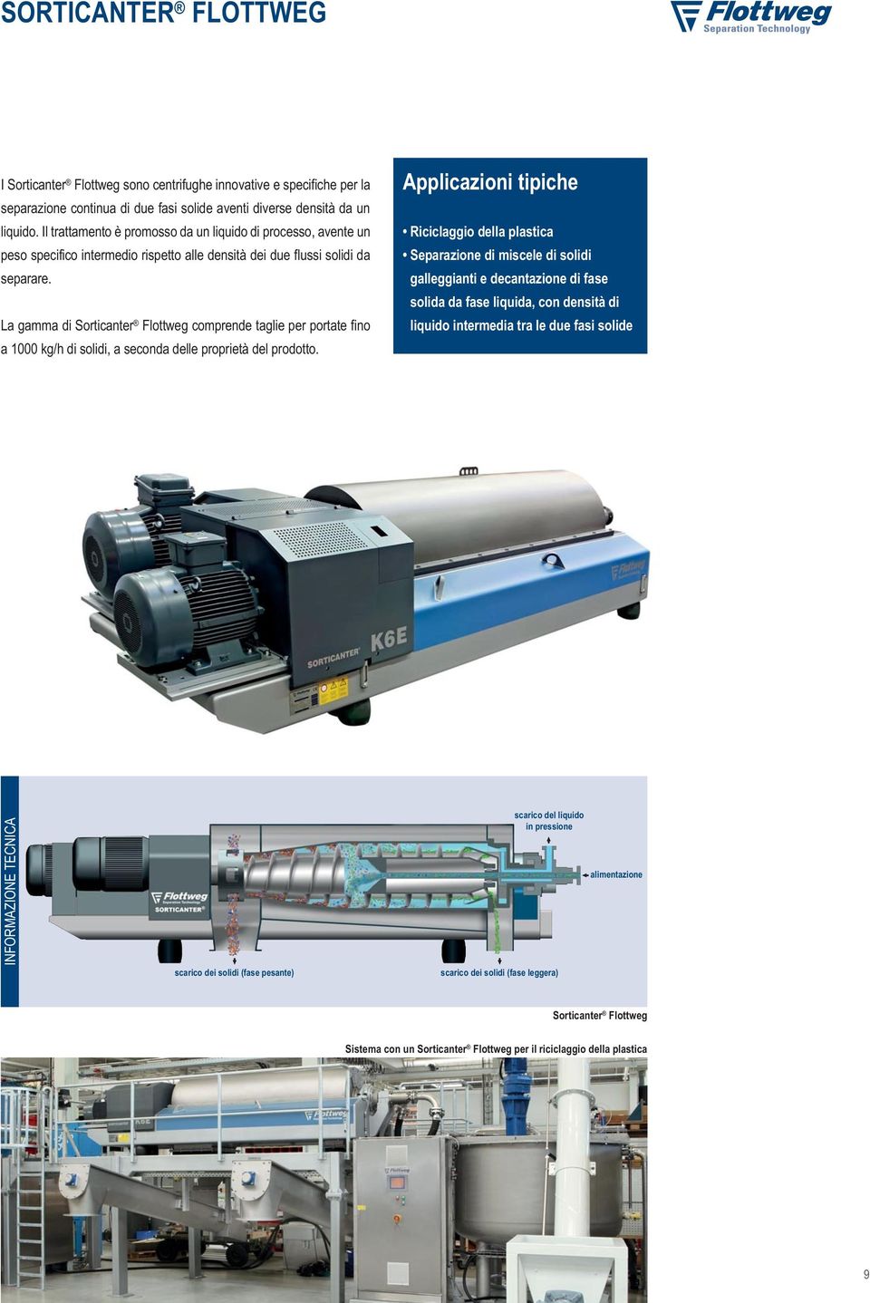 La gamma di Sorticanter Flottweg comprende taglie per portate fino a 1000 kg/h di solidi, a seconda delle proprietà del prodotto.