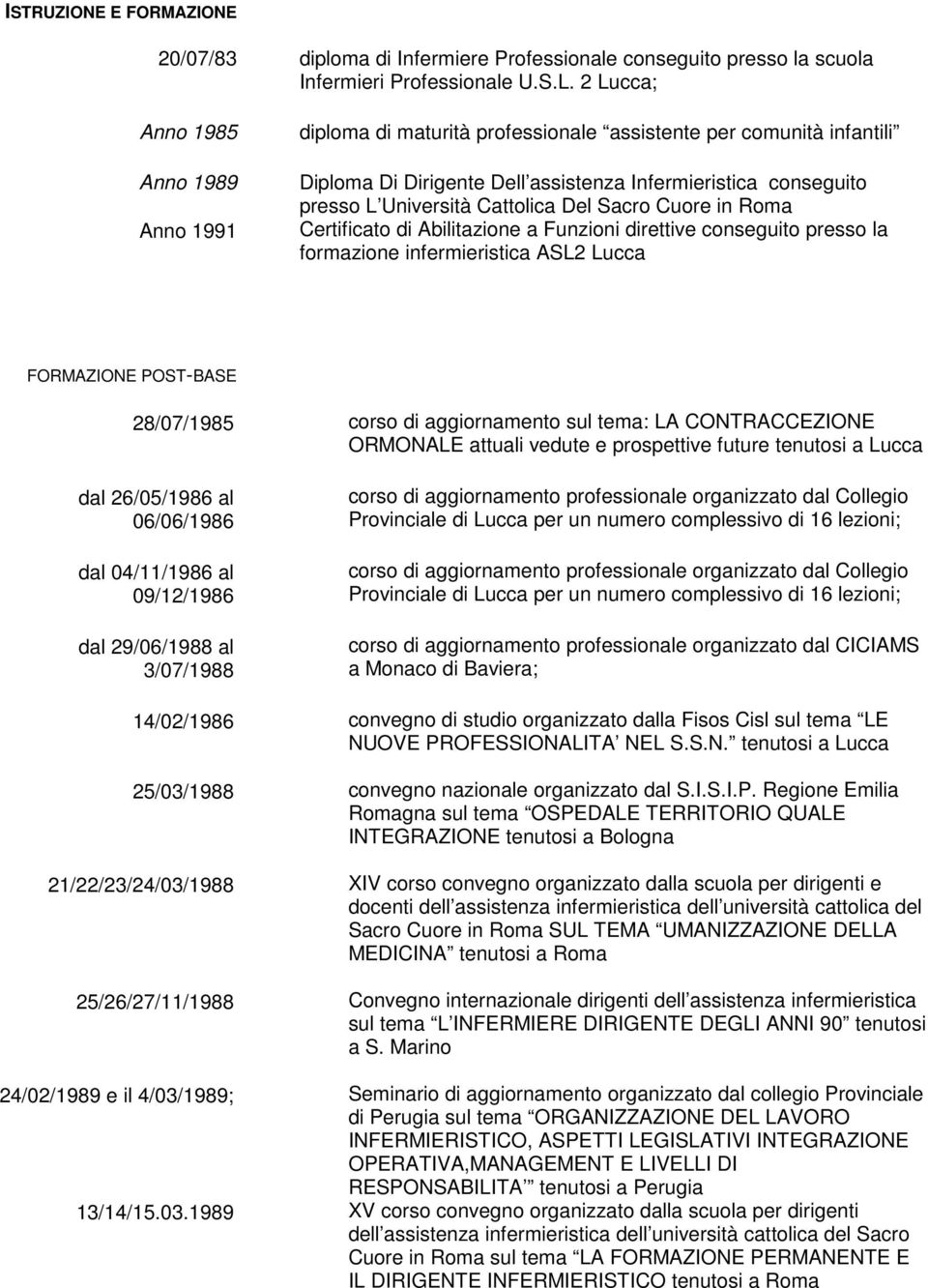 Cattolica Del Sacro Cuore in Roma Certificato di Abilitazione a Funzioni direttive conseguito presso la formazione infermieristica ASL2 Lucca FORMAZIONE POST-BASE 28/07/1985 corso di aggiornamento