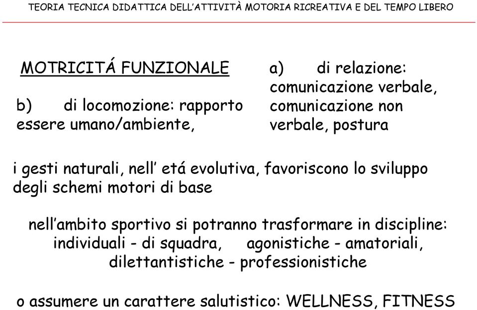 schemi motori di base nell ambito sportivo si potranno trasformare in discipline: individuali - di squadra,