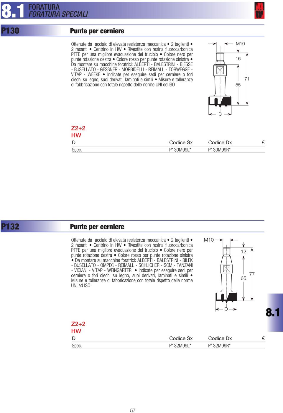 - VITAP - WEEKE Indicate per eseguire sedi per cerniere o fori ciechi su legno, suoi derivati, laminati e simili Misure e tolleranze di fabbricazione con totale rispetto delle norme UNI ed ISO 16 71