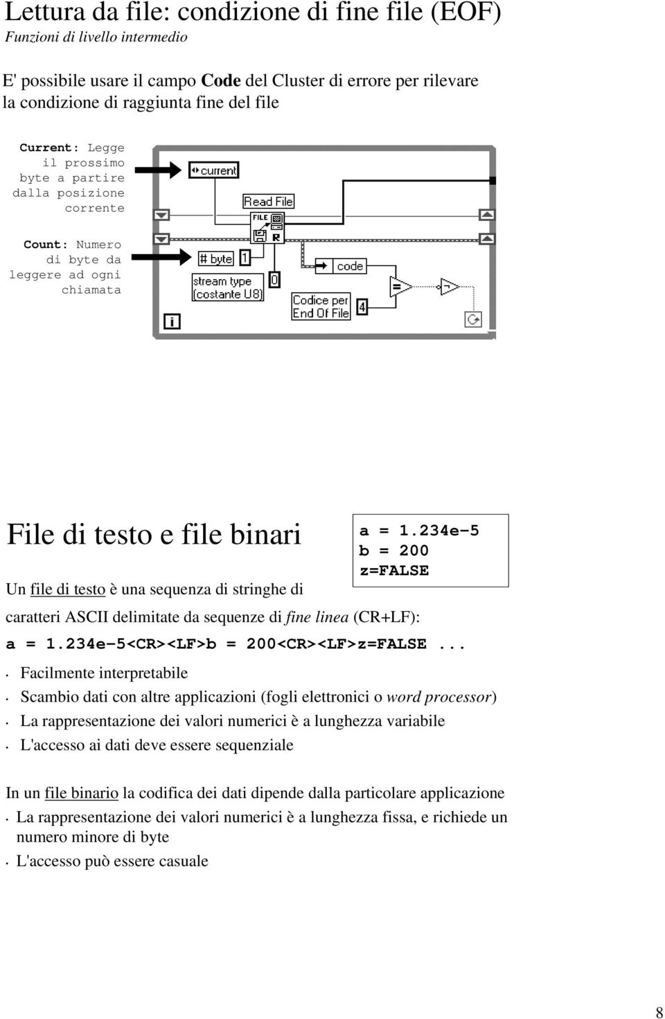 234e-5 b = 200 z=false caratteri ASCII delimitate da sequenze di fine linea (CR+LF): a = 1.234e-5<CR><LF>b = 200<CR><LF>z=FALSE.