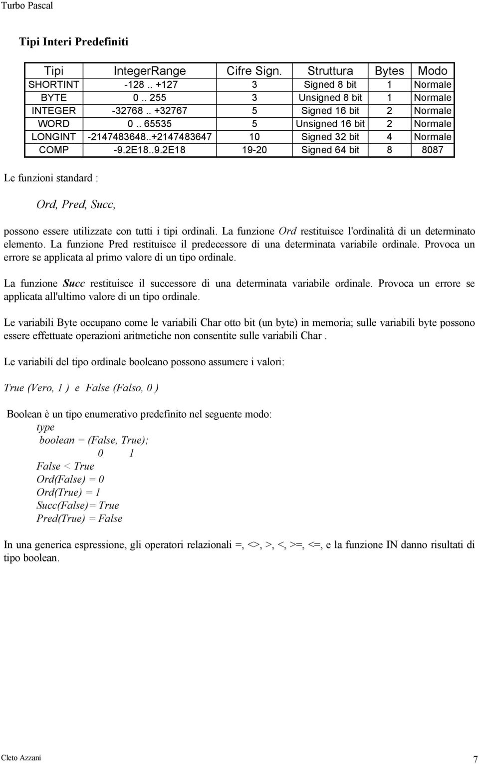 2E18..9.2E18 19-20 Signed 64 bit 8 8087 Le funzioni standard : Ord, Pred, Succ, possono essere utilizzate con tutti i tipi ordinali.