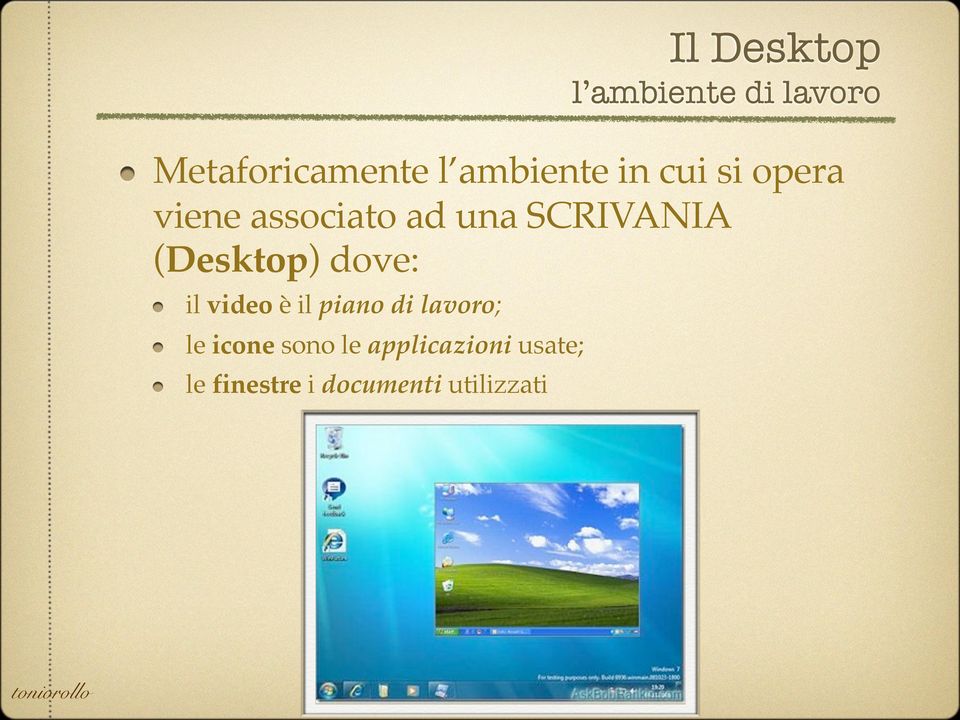 SCRIVANIA (Desktop) dove: il video è il piano di lavoro;