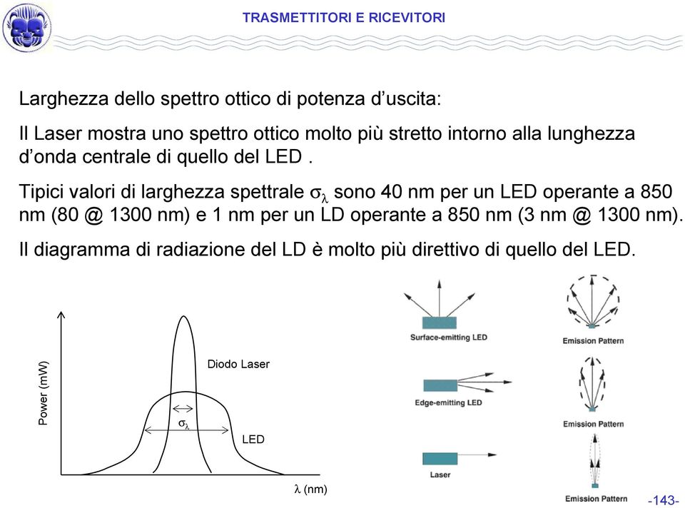 Tipici valori di larghezza spettrale σ λ sono 40 nm per un LED operante a 850 nm (80 @ 1300 nm) e 1 nm per
