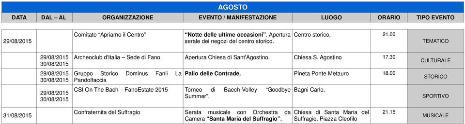 Agostino 17.30 Gruppo Storico Dominus Fanii La Pandolfaccia CSI On The Bach FanoEstate 2015 Palio delle Contrade. Pineta Ponte Metauro 18.