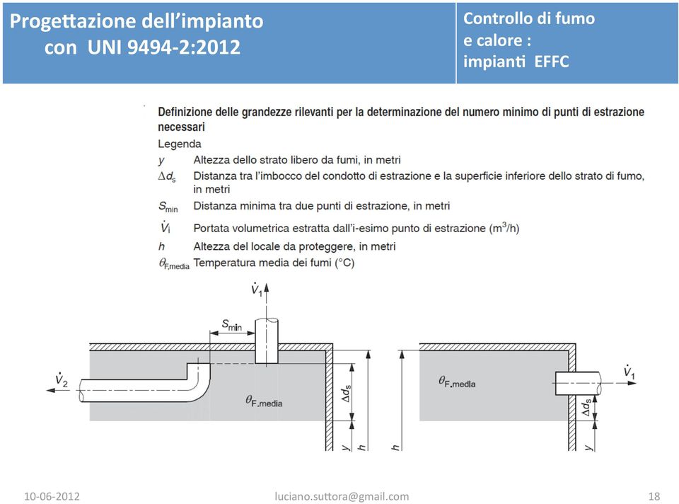 fumo e calore : impian= EFFC 10