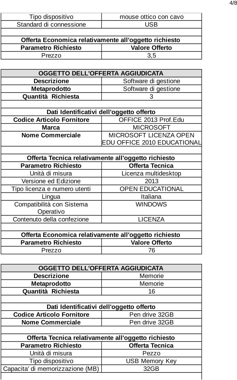 Edu Marca MICROSOFT Nome Commerciale MICROSOFT LICENZA OPEN EDU OFFICE 2010 EDUCATIONAL relativamente all'oggetto richiesto Licenza multidesktop Versione ed Edizione 2013 Tipo