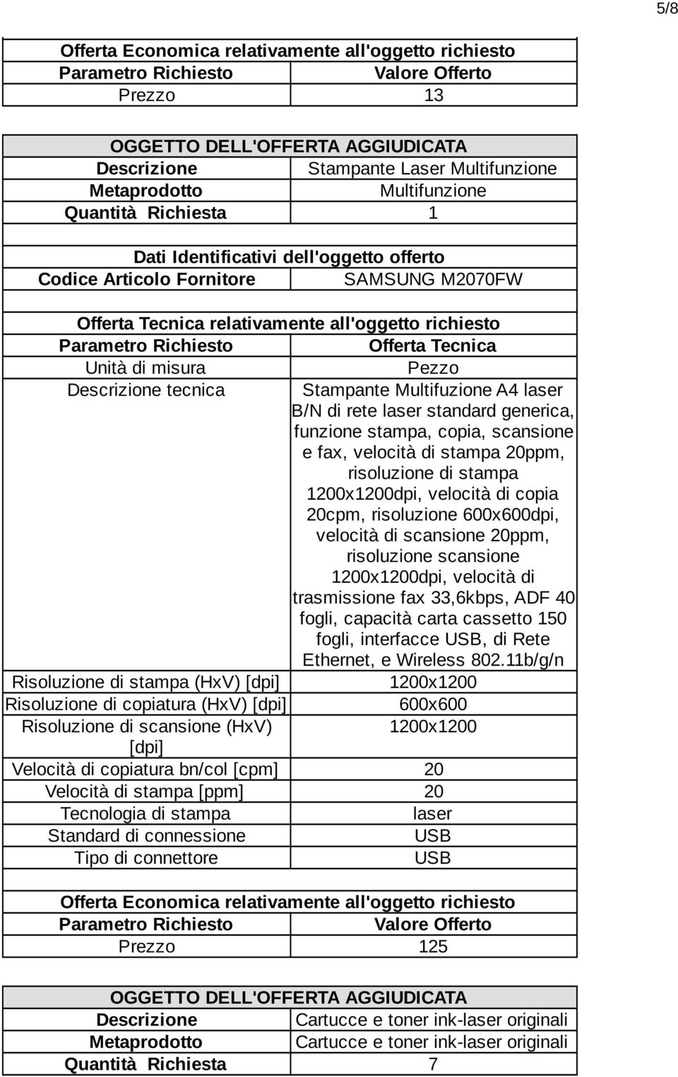 di scansione 20ppm, risoluzione scansione 1200x1200dpi, velocità di trasmissione fax 33,6kbps, ADF 40 fogli, capacità carta cassetto 150 fogli, interfacce USB, di Rete Ethernet, e Wireless 802.