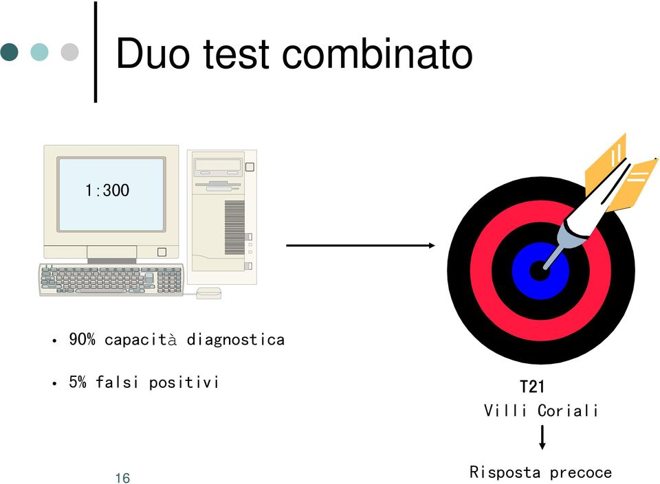 5% falsi positivi T21