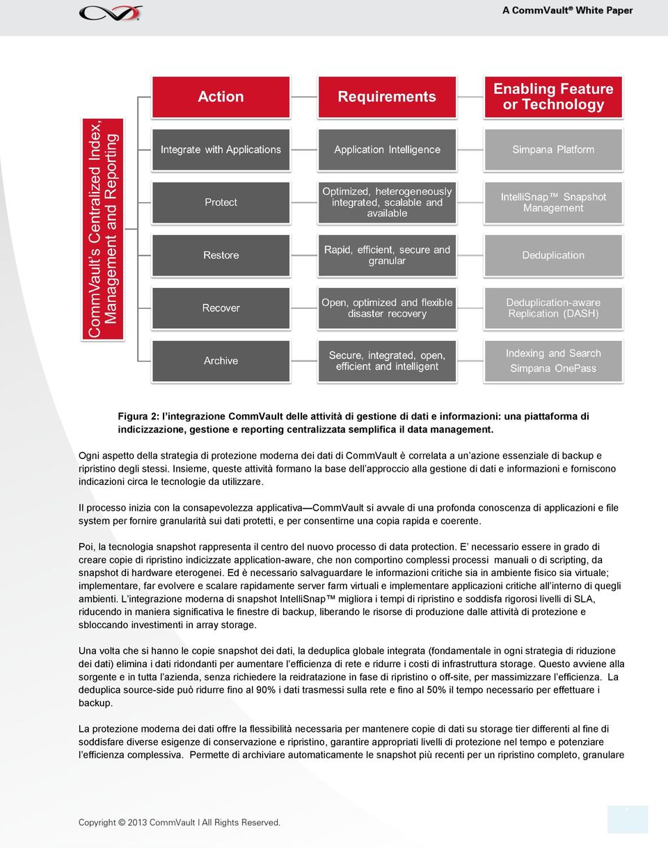 Insieme, queste attività formano la base dell approccio alla gestione di dati e informazioni e forniscono indicazioni circa le tecnologie da utilizzare.