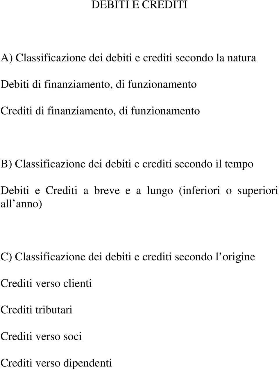 il tempo Debiti e Crediti a breve e a lungo (inferiori o superiori all anno) C) Classificazione dei debiti