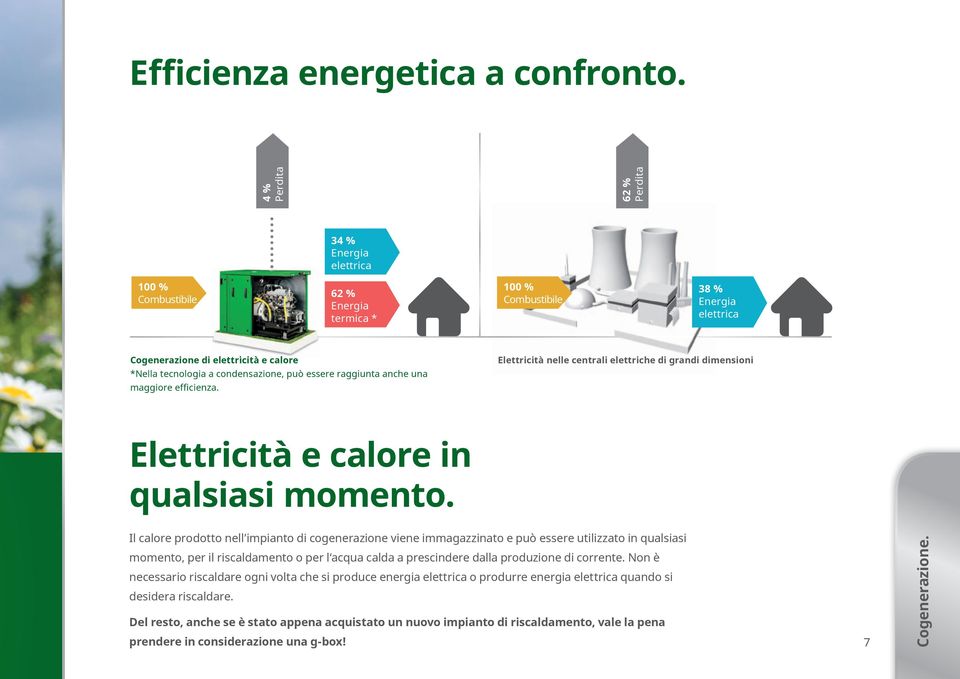 condensazione, può essere raggiunta anche una maggiore efficienza. Elettricità nelle centrali elettriche di grandi dimensioni Elettricità e calore in qualsiasi momento.