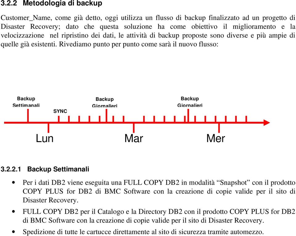 Rivediam punt per punt cme sarà il nuv fluss: Backup Settimanali SYNC Backup Girnalieri Backup Girnalieri Lun Mar Mer 3.2.