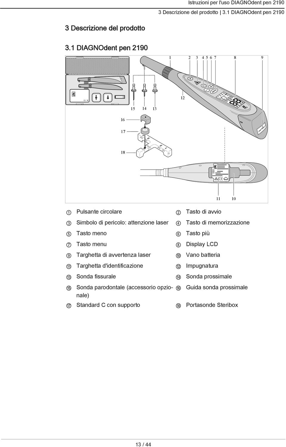 laser 4 Tasto di memorizzazione 5 Tasto meno 6 Tasto più 7 Tasto menu 8 Display LCD 9 Targhetta di avvertenza laser 10 Vano batteria 11