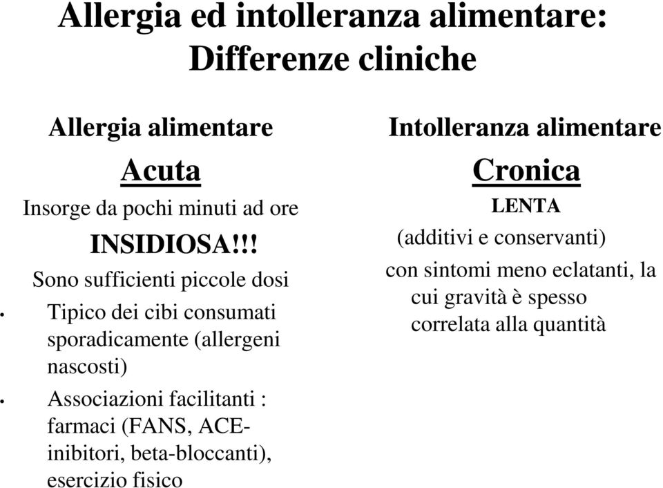 !! Sono sufficienti piccole dosi Tipico dei cibi consumati sporadicamente (allergeni nascosti) Associazioni