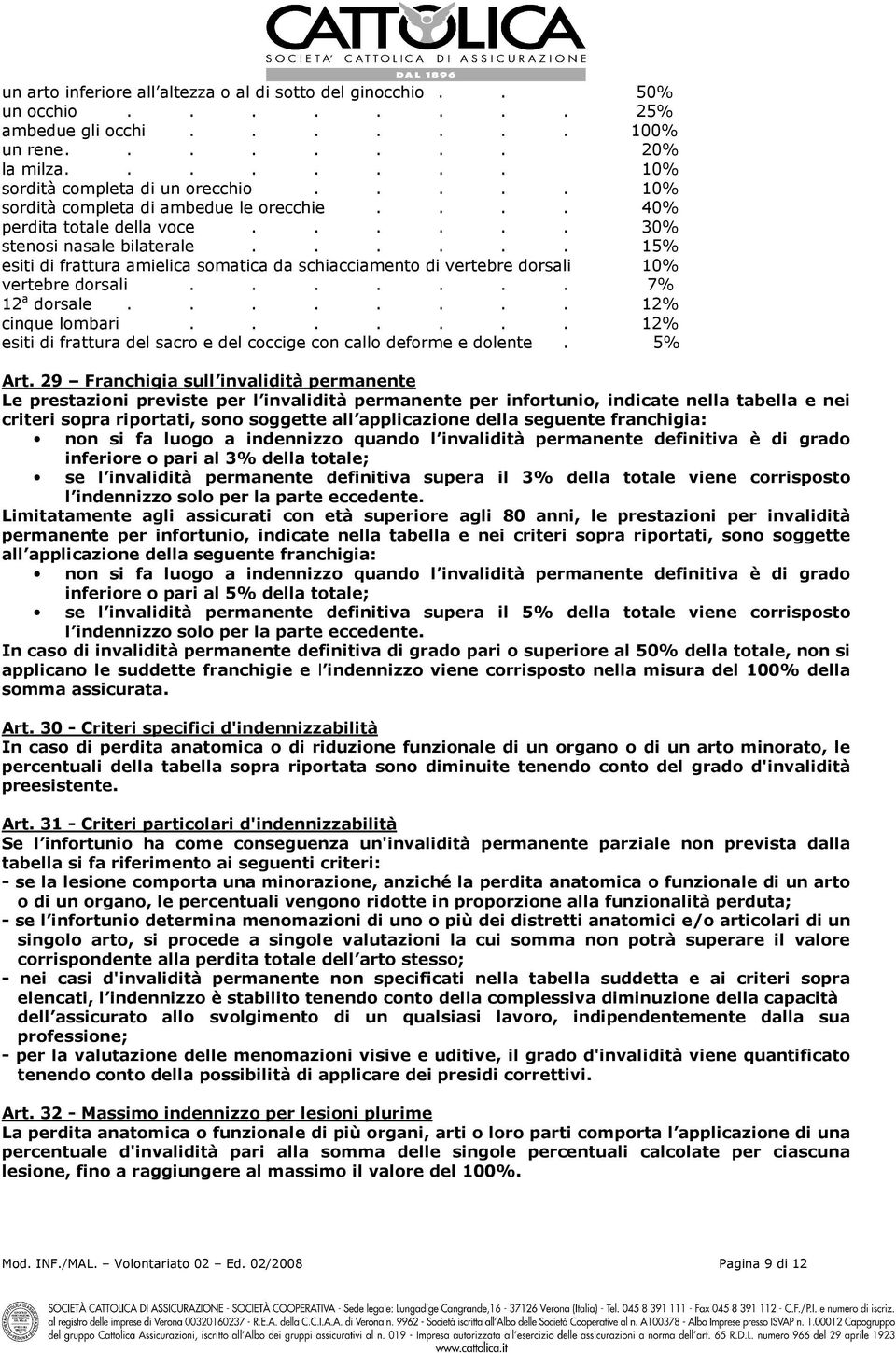 ..... 15% esiti di frattura amielica somatica da schiacciamento di vertebre dorsali 10% vertebre dorsali....... 7% 12 a dorsale........ 12% cinque lombari.