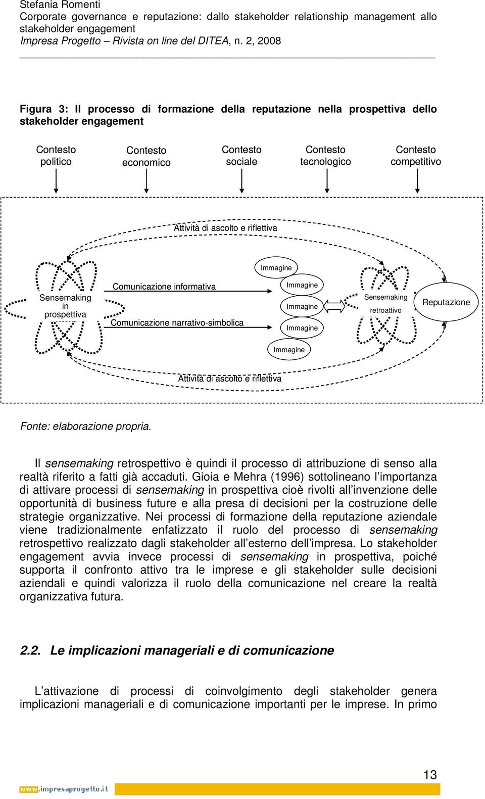 e riflettiva Fonte: elaborazione propria. Il sensemaking retrospettivo è quindi il processo di attribuzione di senso alla realtà riferito a fatti già accaduti.