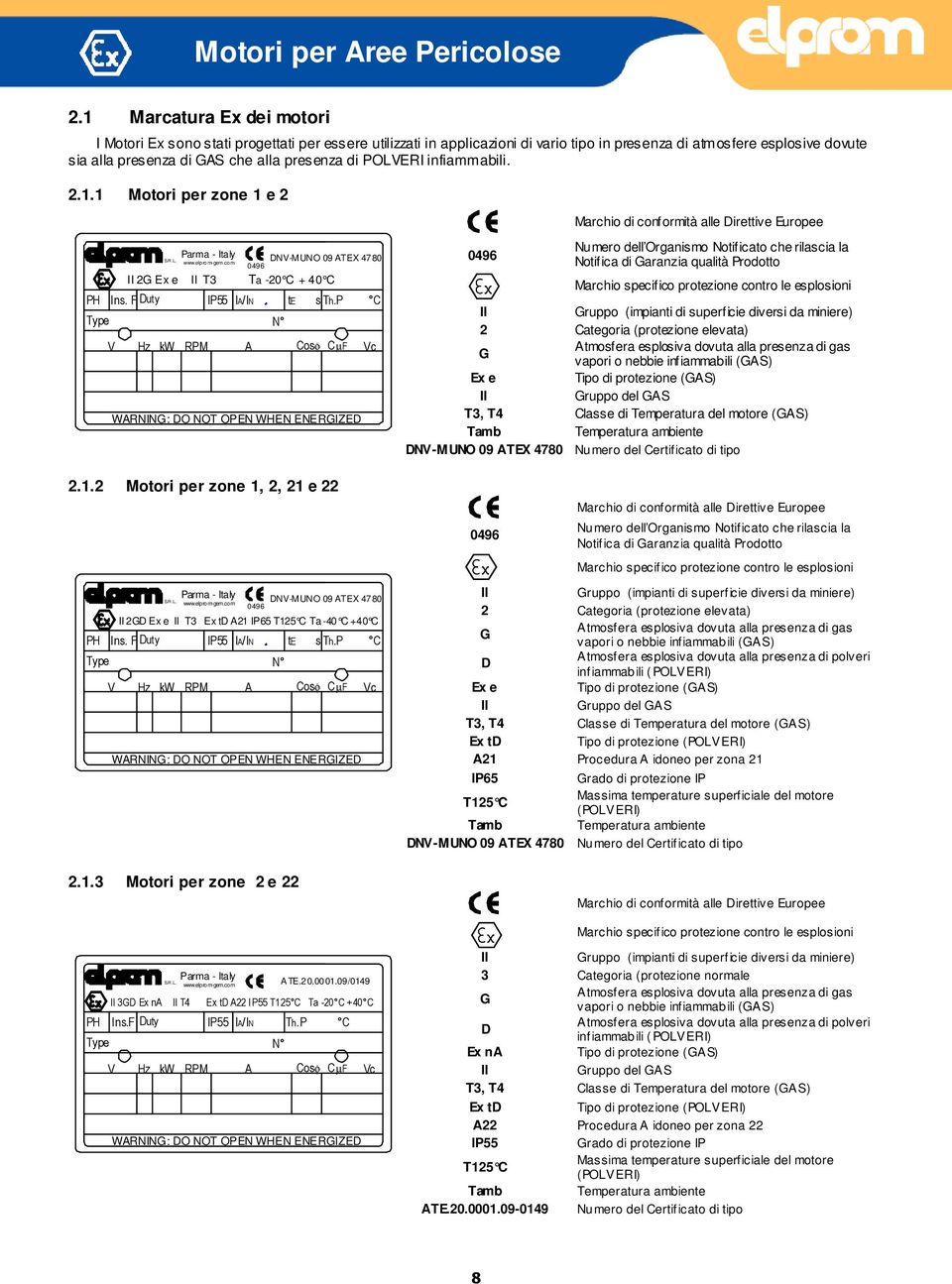 co 0496 2G Ex e T3 Ta -20 C + 40 C Ins. F Duty V Hz kw RPM IP55 IA/IN te s Th.P C WARNING: DO NOT OPEN WHEN ENERGIZED N A Cosφ CµF Vc 2.1.2 Motori per zone 1, 2, 21 e 22 PH Type Ins. F Duty V Hz S.R.L.