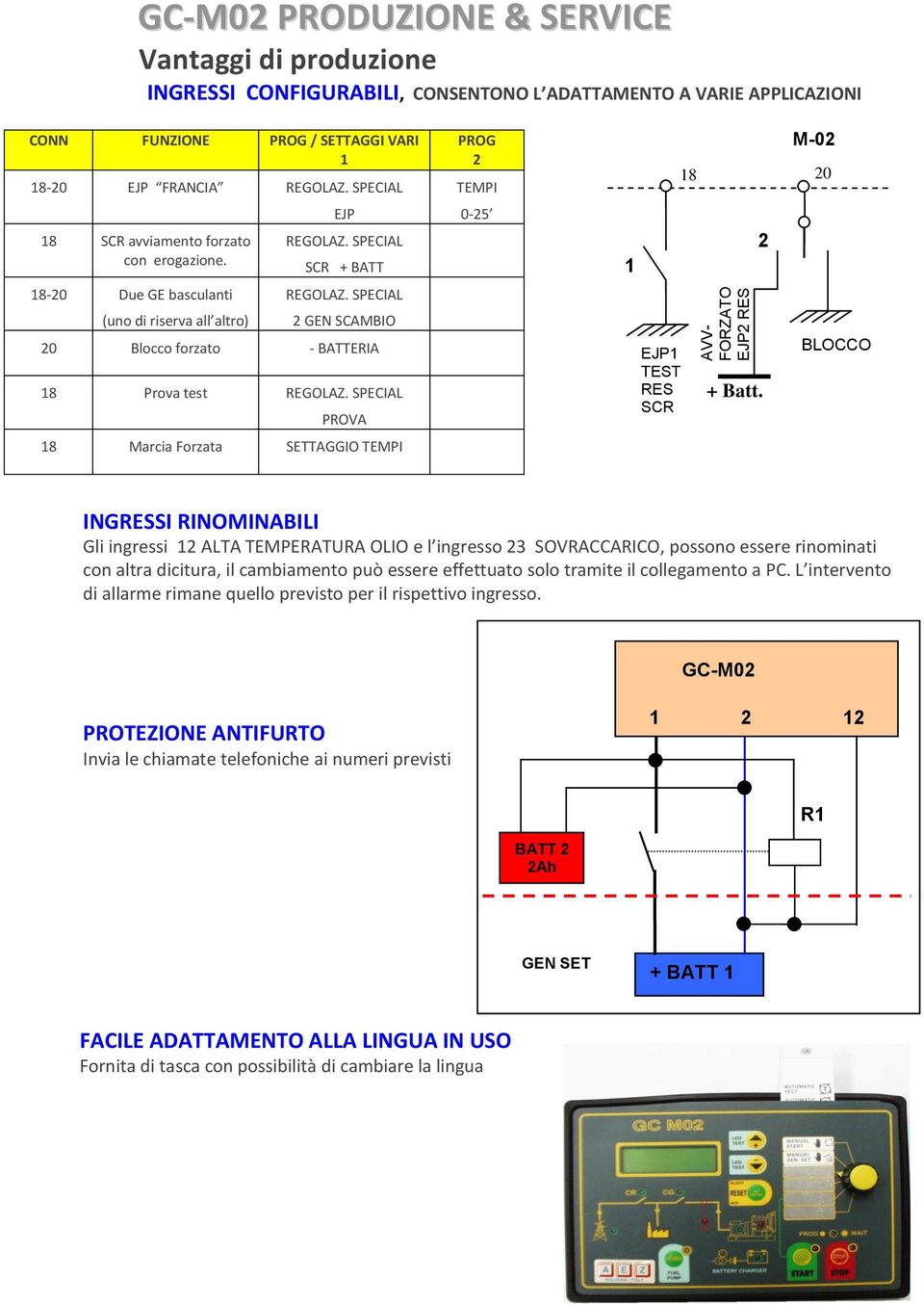 SPECIAL 0-25 1 1 2 (uno di riserva all altro) 2 GEN SCAMBIO 20 Blocco forzato - BATTERIA 18 Prova test REGOLAZ. SPECIAL PROVA EJP1 RES SCR + Batt.