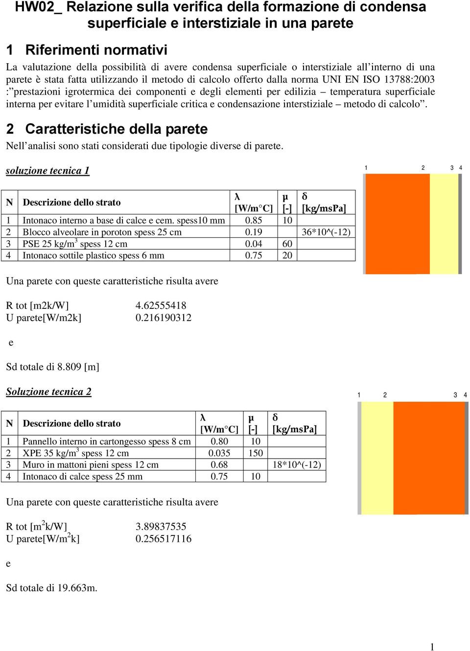 temperatura superficiale interna per evitare l umidità superficiale critica e condensazione interstiziale metodo di calcolo.