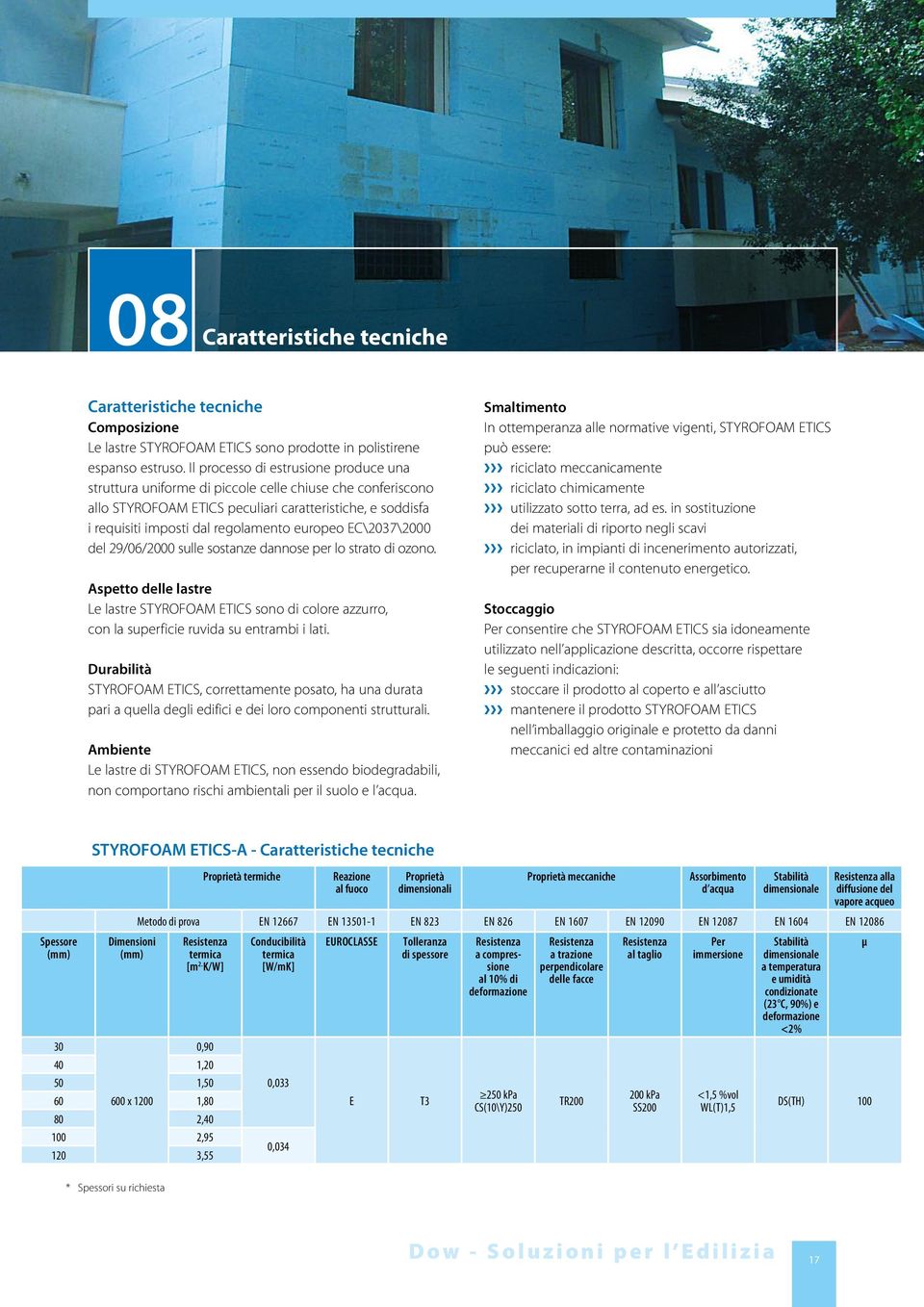 europeo EC\2037\2000 del 29/06/2000 sulle sostanze dannose per lo strato di ozono. Aspetto delle lastre Le lastre STYROFOAM ETICS sono di colore azzurro, con la superficie ruvida su entrambi i lati.