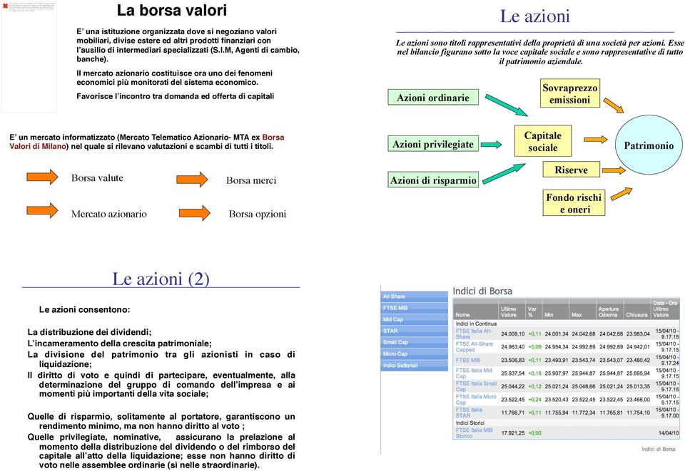 La borsa valori E ua istituzioe orgaizzata dove si egoziao valori mobiliari, divise estere ed altri prodotti fiaziari co l ausilio di itermediari specializzati (S.I.M, Ageti di cambio, bache).