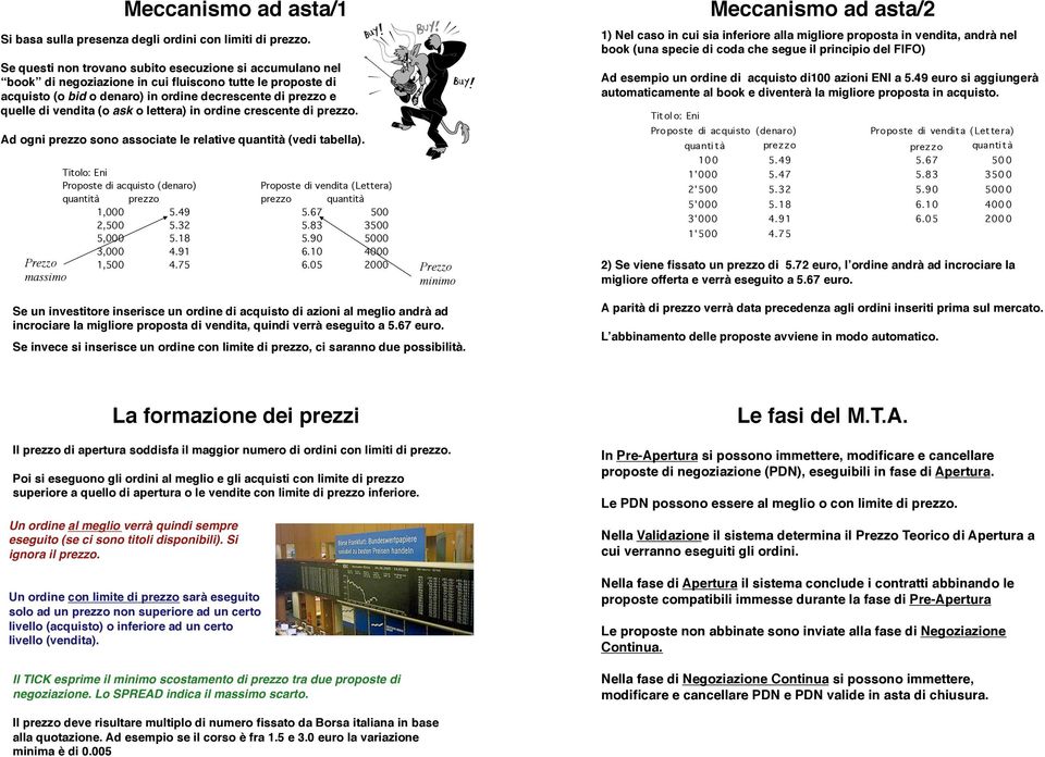 ordie crescete di prezzo. Ad ogi prezzo soo associate le relative quatità (vedi tabella). Titolo: Ei Proposte di acquisto (dearo) Proposte di vedita (Lettera) quatità prezzo prezzo quatità 1,000 5.