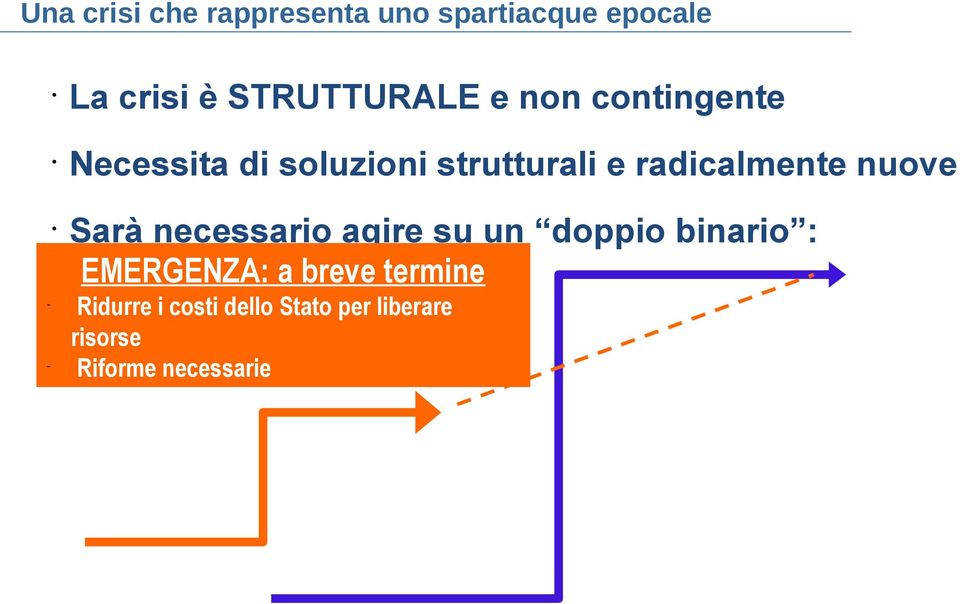 nuove - - Sarà necessario agire su un doppio binario : EMERGENZA: a