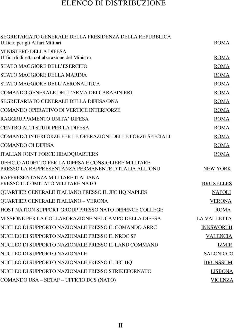 RAGGRUPPAMENTO UNITA' DIFESA CENTRO AL TI STUDI PER LA DIFESA COMANDO INTERFORZE PER LE OPERAZIONI DELLE FORZE SPECIALI COMANDO C4 DIFESA ITALIAN JOINT FORCE HEADQUARTERS UFFICIO ADDETTO PER LA