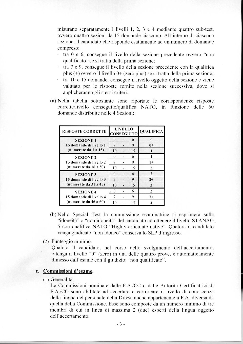 tratta della prima sezione; tra 7 e 9, consegue il livello della sezione precedente con la qualifica plus (+) ovvero il livello 0+ (zero plus) se si tratta della prima sezione; tra lo e 15 domande,