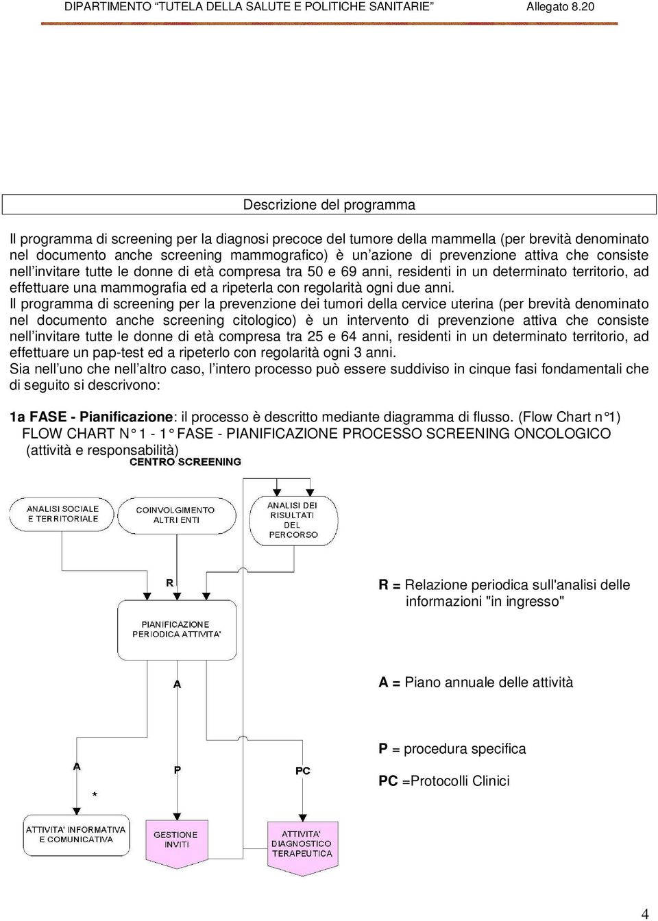 Il programma di screening per la prevenzione dei tumori della cervice uterina (per brevità denominato nel documento anche screening citologico) è un intervento di prevenzione attiva che consiste nell