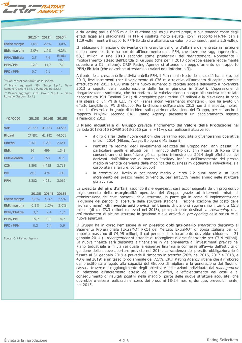 PFN/PN 12,9 11,7 7,1 FFO/PFN 0,7 0,1 - ( /000) 2013E 2014E 2015E VdP 28.370 41.433 44.553 Ricavi 27.882 41.182 44.051 Ebitda 1070 1.791 2.641 Ebit 95 499 1.341 Utile/Perdita 20 258 182 CIN 3.598 4.