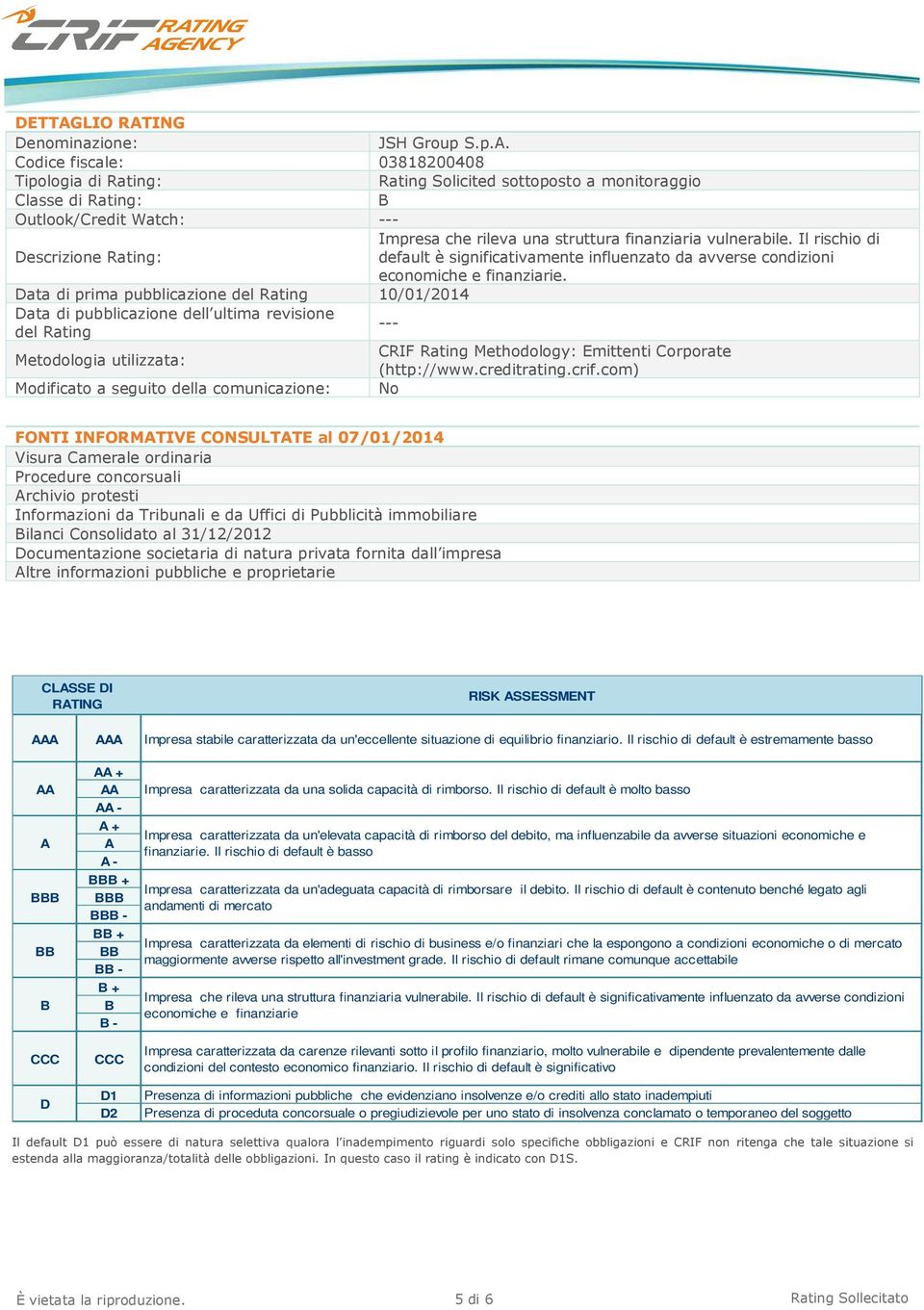 ING Denominazione: JSH Group S.p.A.