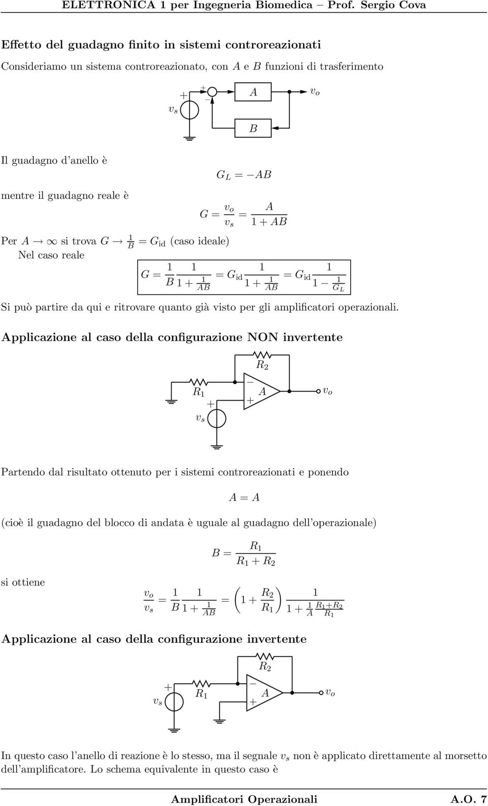 B G B Per si trova G B G id (caso ideale) Nel caso reale G B G id B B G id G L Si può partire da qui e ritrovare quanto già visto per gli amplificatori operazionali.