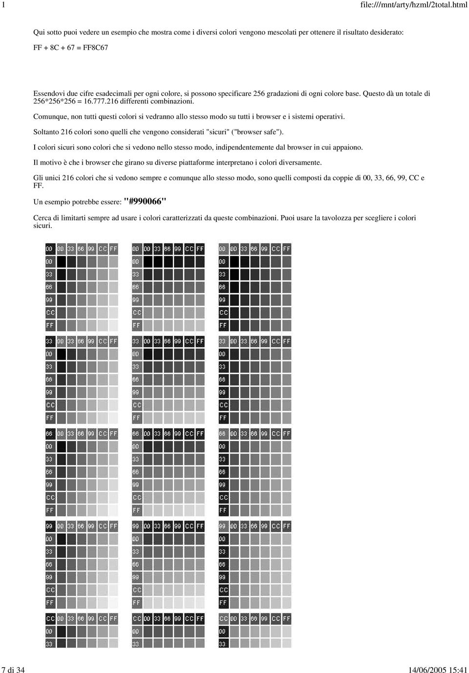 Comunque, non tutti questi colori si vedranno allo stesso modo su tutti i browser e i sistemi operativi. Soltanto 216 colori sono quelli che vengono considerati "sicuri" ("browser safe").