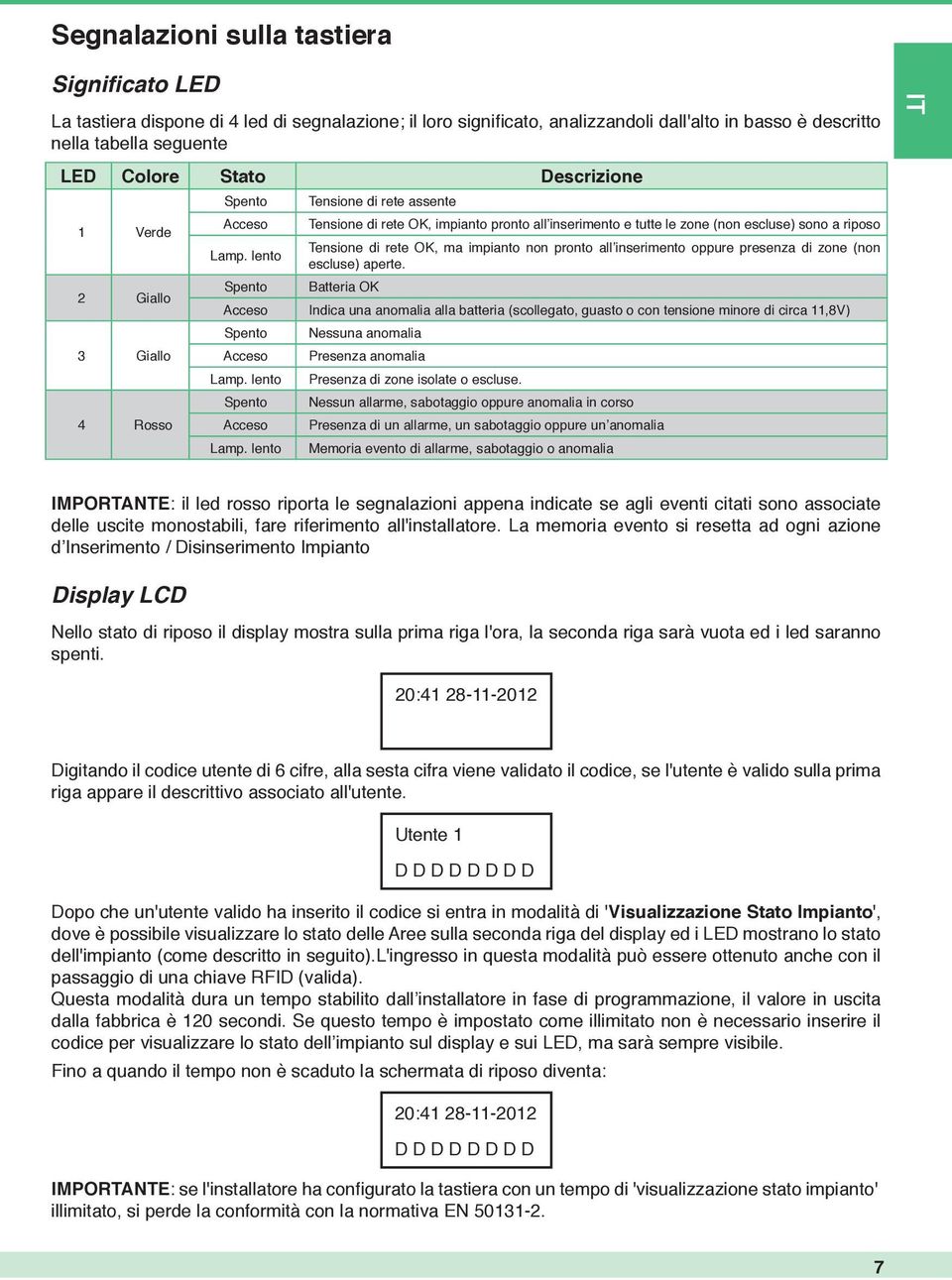 lento Tensione di rete assente Tensione di rete OK, impianto pronto all inserimento e tutte le zone (non escluse) sono a riposo Tensione di rete OK, ma impianto non pronto all inserimento oppure