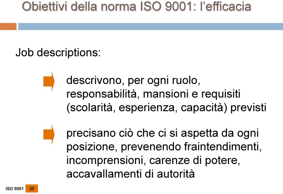 esperienza, capacità) previsti precisano ciò che ci si aspetta da ogni