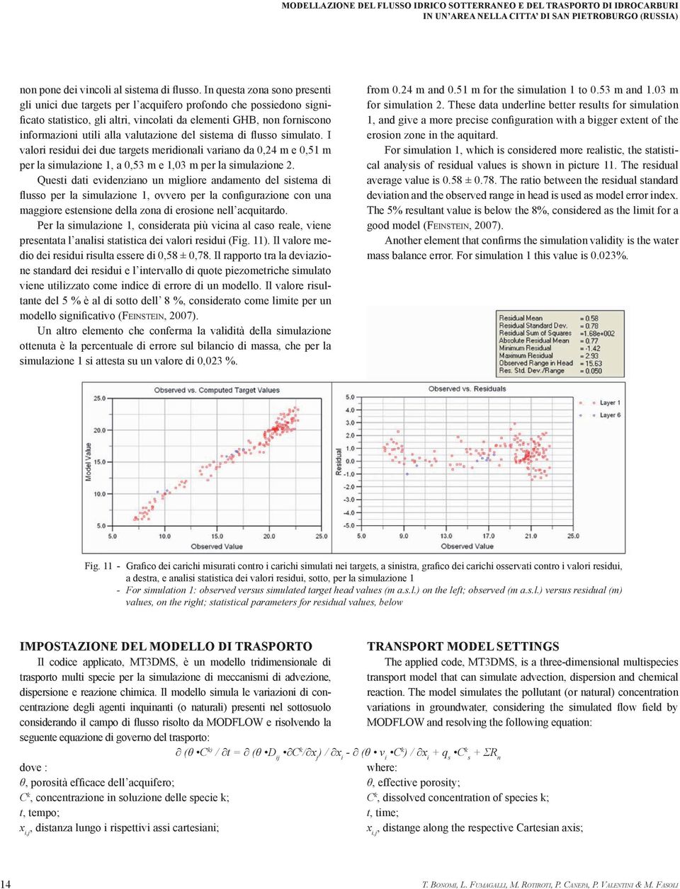 valutazione del sistema di flusso simulato. I valori residui dei due targets meridionali variano da 0,24 m e 0,51 m per la simulazione 1, a 0,53 m e 1,03 m per la simulazione 2.