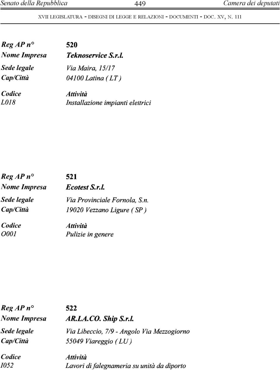 ca 449 Camera dei deputati RegAPn Nome Impresa L018 520 Teknoservice S.r.l.