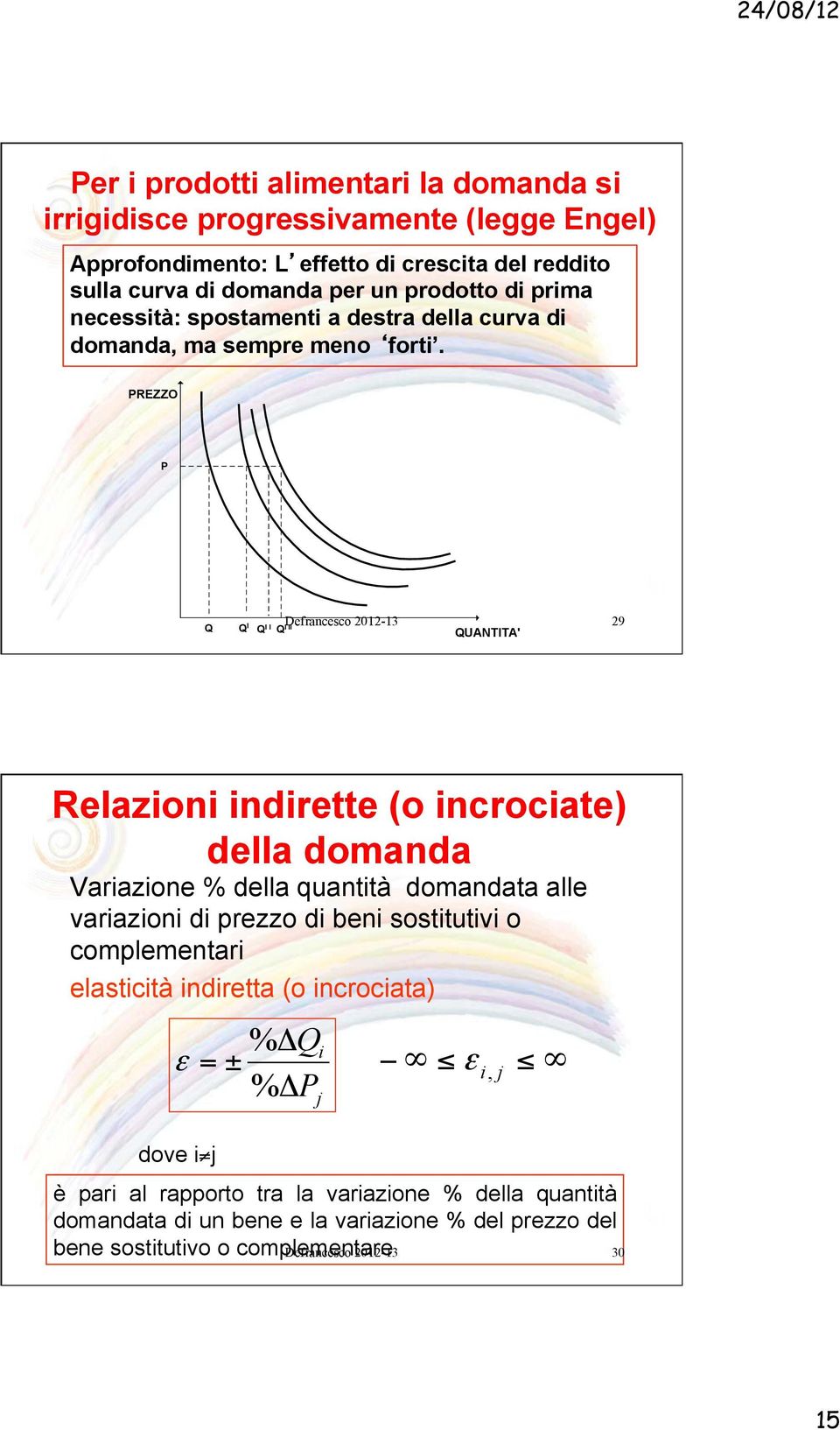 REZZO Defrancesco 2012-13 29 Q Q I Q I I Q I II QUANTITA' Relazioni indirette (o incrociate) della domanda Variazione % della quantità domandata alle variazioni di prezzo di